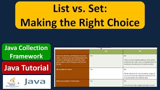 Famous List vs. Set: Making the Right Choice | Java Collection Framework Wealth