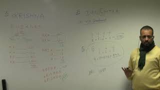 Lec2: Some More Examples on Fundamental Principle of Counting