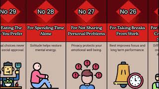 Famous 40 Things You Should NEVER Apologize For Wealth