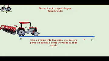 Como medir a patinagem de um trator?