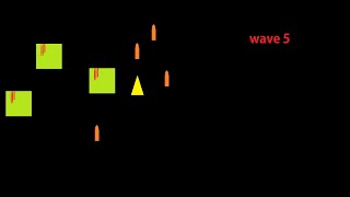 Space Shooter Game Part 8 2, Retry, BUG FIX screenshot 5