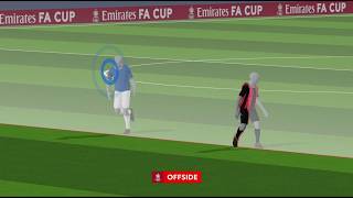 FIFA's Offside Technology Failed Live At The World Cup… Then They Went Silent For 4 Hours