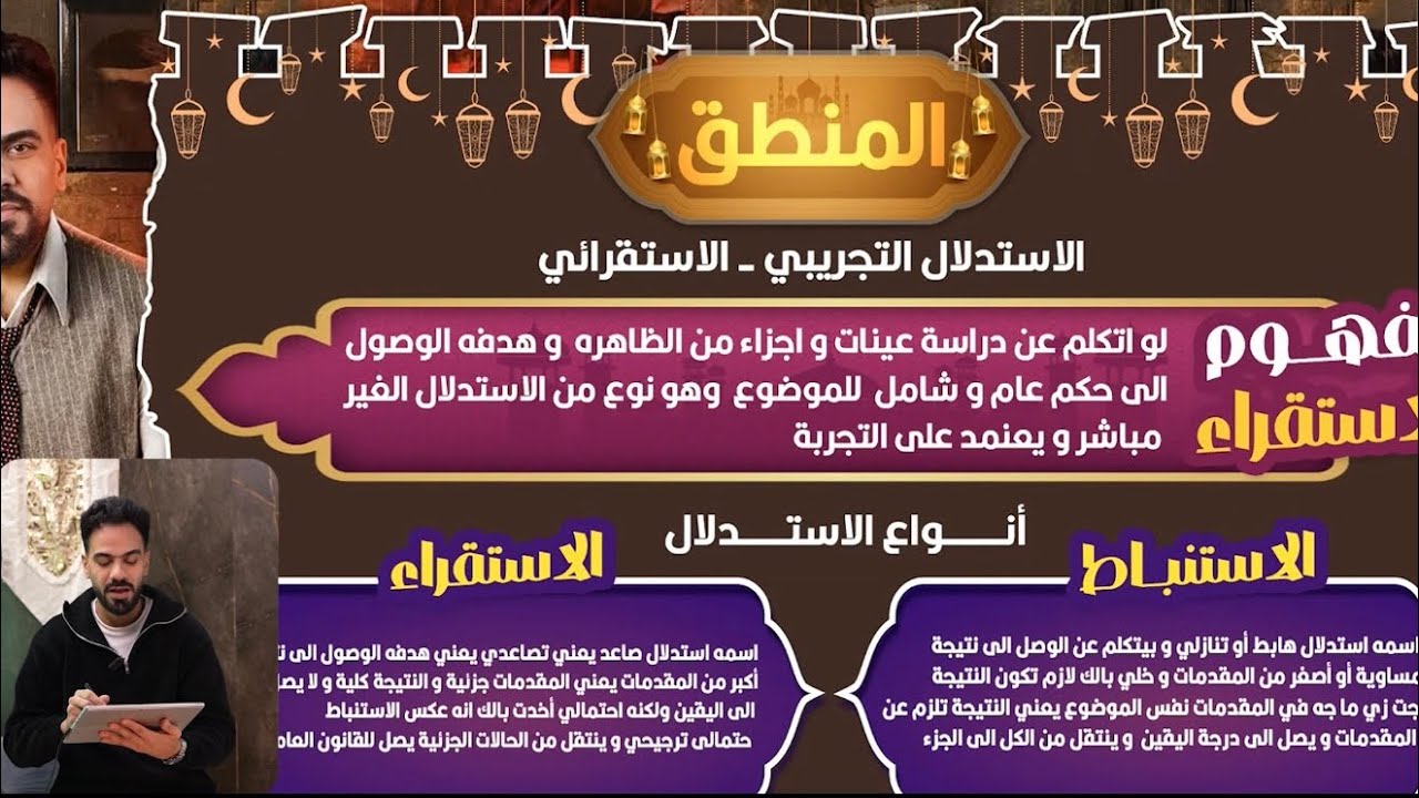 أقوى تلخيص بداية المنطق الترم التاني الاستنباط و الاستقراء وأنواعه #اولى_ثانوي 