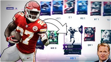 THE ALL-SUSPENDED PLAYERS TEAM BUILDER MADDEN 19 ULTIMATE TEAM