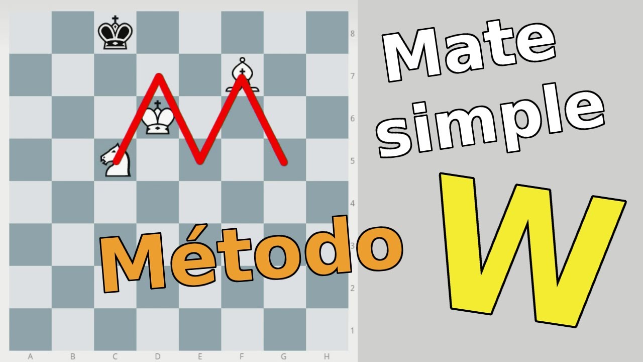 Mate simple con Alfil y Caballo (método de la W)