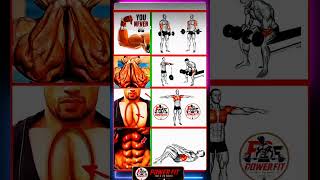 Home Workout Gym. #fitness #motivation #healthylifestyle #gym