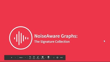 The Noise Risk Score