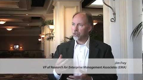 BYOD: Challenges and Best Practices