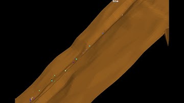 Siconos rockfall simulation