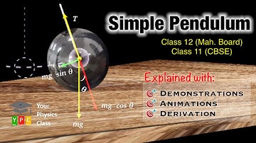 Oscillations 05 | Simple Pendulum | Class 12 | Your Physics Class