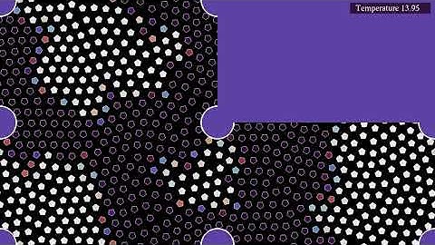 Interacting pentagons on a surface of genus 2