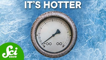 What’s Below Absolute Zero?