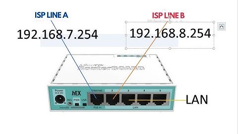 LINEA DE RESPALDO + FAILOVER v2 MIKROTIK