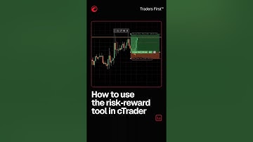 How to use the risk‑reward tool in cTrader