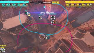 Advanced Staging Mechanics (Grandmaster Dva VOD review)