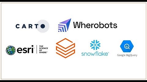 Geo Spatial Platform | ESRI | Spatial SQL | Wherobots | BigQuery | Snowflake | Sedona
