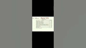 Sanket Kumar UPSC Marksheet Rank 105 | UPSC Topper Marksheet