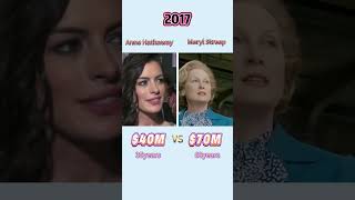 Who is the Queen with Higher "gold content" in Hollywood?#annehathaway #merylstreep #celebrity #fyp