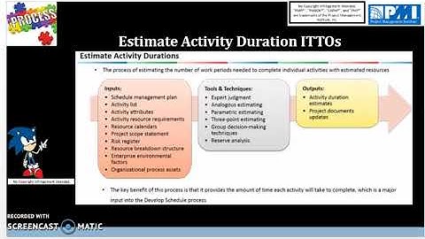 20. Estimate Activity Duration