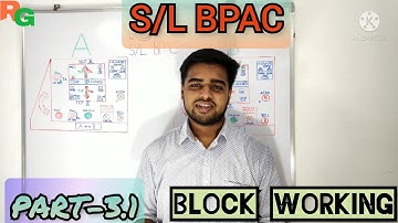 ||SINGLE LINE BLOCK PROVING AXLE COUNTER|PART 3.1-MOVEMENT OF TRAINS|SENDING PROCEDURE||