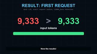 Opencode is wasting your money, but I fixed it!!
