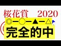 【桜花賞2020】本命、タイムがバケモノ具合を物語る。