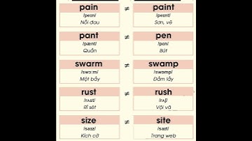 45 cặp từ English phát âm gần như giống nhau có thể giúp bạn trong học tập  🎓