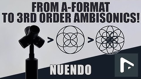 Nuendo / Cubase Pro: From A-FORMAT to B-FORMAT to Higher Order Ambisonics
