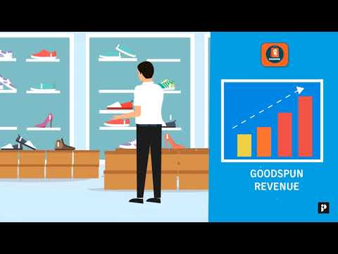 JDA Software | 2D animated explainer video | SaaS based cloud solution