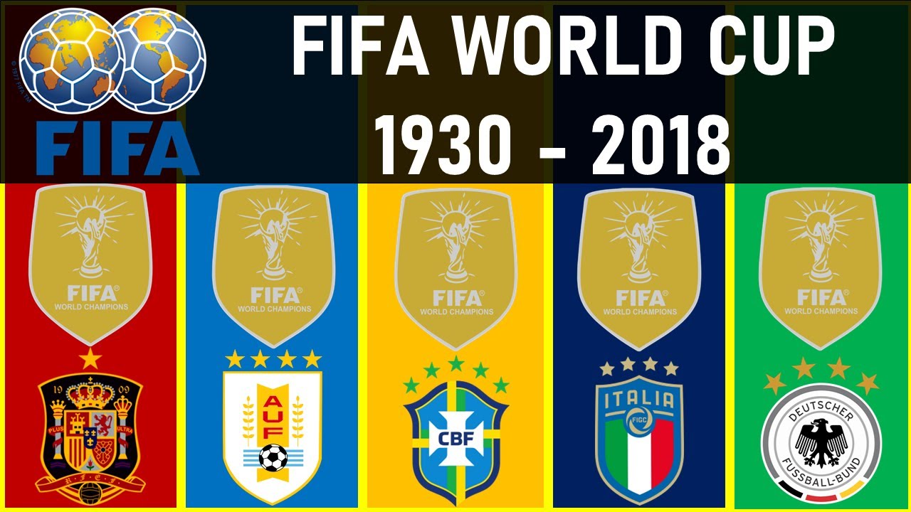 Fifa World Cup Winner List 1930 to 2018 