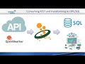 Virtual Training: Consume RESTful Webservices &amp; Deliver to OPC and SQL