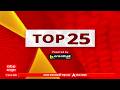 TOP 25 News Today : 06 PM 17 JUNE 2026: टॉप 25 बातम्या : Maharashtra 25 news ABP Majha LIVE