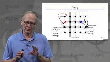 ECE Purdue Semiconductor Fundamentals L1.7: Materiaaleigenschappen - Samenvatting