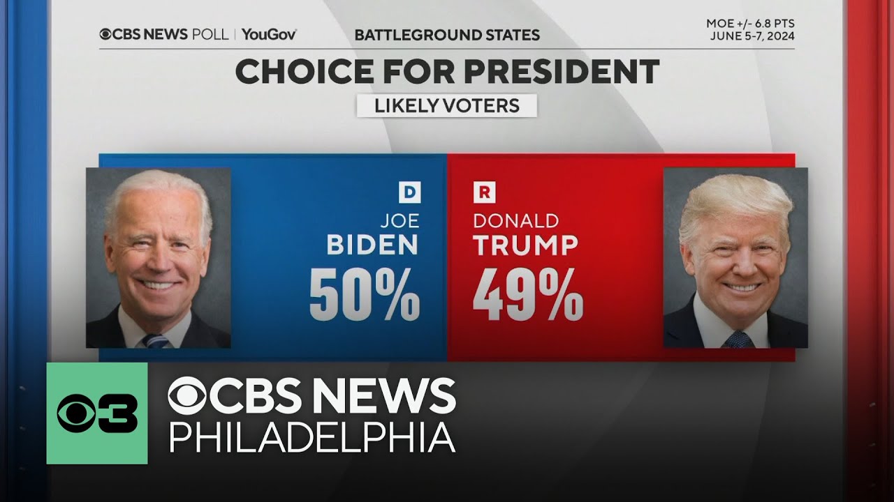 Biden, Trump at a near tie in new CBS News poll, Biden heading to Italy ...