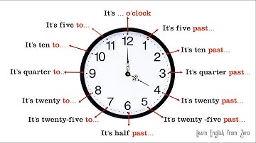 5 phút thông thạo cách xem giờ bằng tiếng Anh | How to tell the time