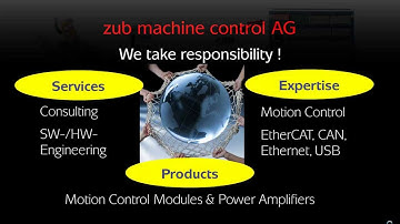 zub AG - Presentation: Engineering Services, Products, Industrial Applications