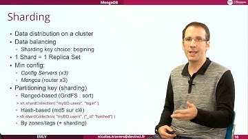 MongoDB 8   Sharding