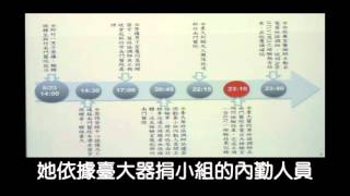 101 08 14 監察院彈劾國立臺灣大學醫學院附設醫院器捐勸募小組負責醫師柯文哲
