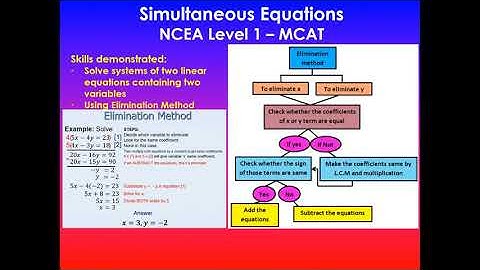 Simultaneous Equations | Elimination Method | MCAT | 91027 | NCEA Level 1 Mathematics | Part 2