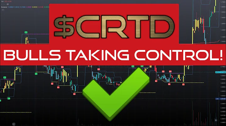$CRTD Bulls Taking Control! Statistical Review