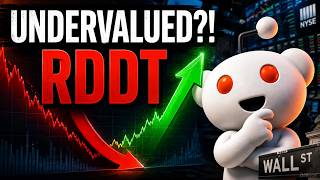 RDDT Stock Forecast Is Reddit Undervalued After the Pullback