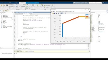 forward kinematics of 3R robotic arm