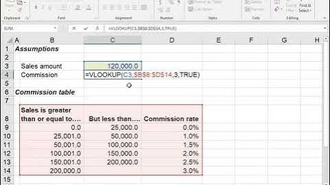 CA AFC4 Workshop Recording Dec 2018 - Excel - Part 3 - Escribir College of Advance Studies