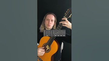 Thumbnail of Пробовали сыграть вступление? #цой #урокигитары #гитараснуля #русскийрок #табы #кукушка