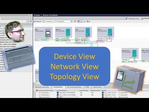 TIA Portal: Device vs Network vs Topology View