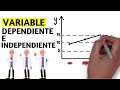 ¿Qué es la variable dependiente e independiente? [Con ejemplos]🔬