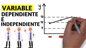 ¿El pH es una variable dependiente o independiente?