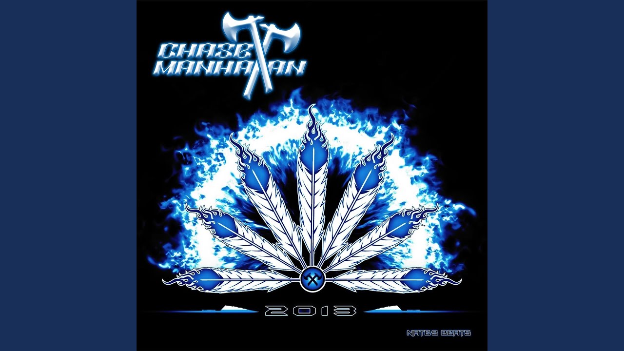 Guarda Rollin su YouTube Guarda Rollin su YouTube