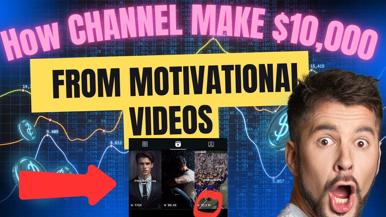 How to Create VIRAL Motivational Videos for MILLIONS of Views Using ...