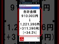 【NISA29か月】91万の投資を院卒社会人がした結果【2024年5月編】 #節約 #投資 #積立nisa
